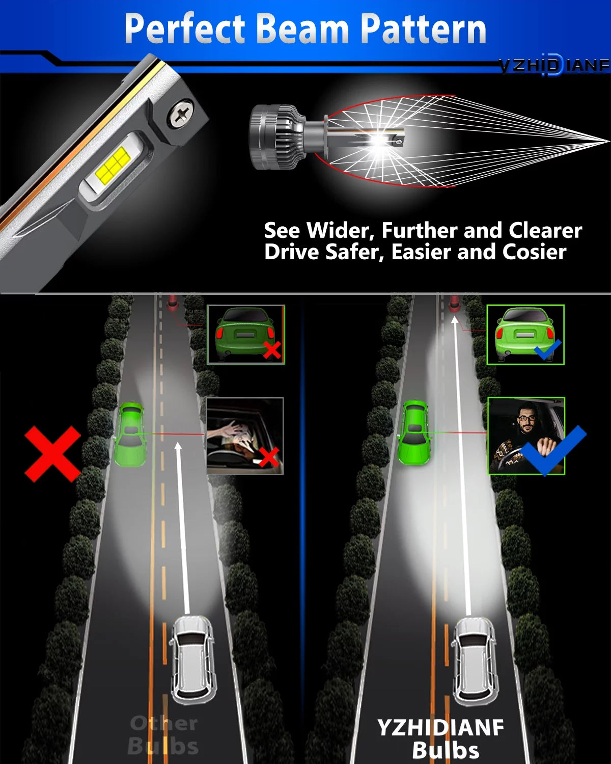 H1 LED Headlight Bulbs 120W 22000 Lumens 6500K Cool White IP68 Waterproof 2 Pack V507