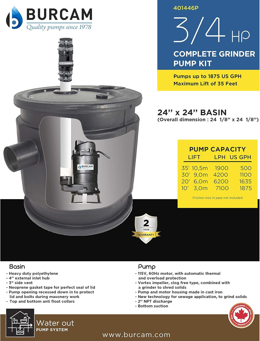 3/4HP Sewage Grinder Pump System V411