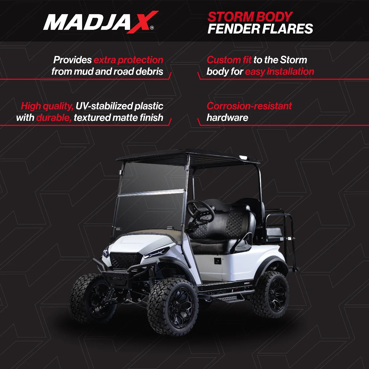 Fender Flare Set for Golf Cart R25177