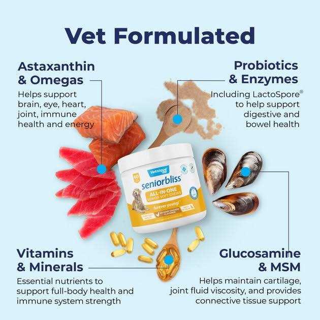 Supplement for Senior Dogs T51146