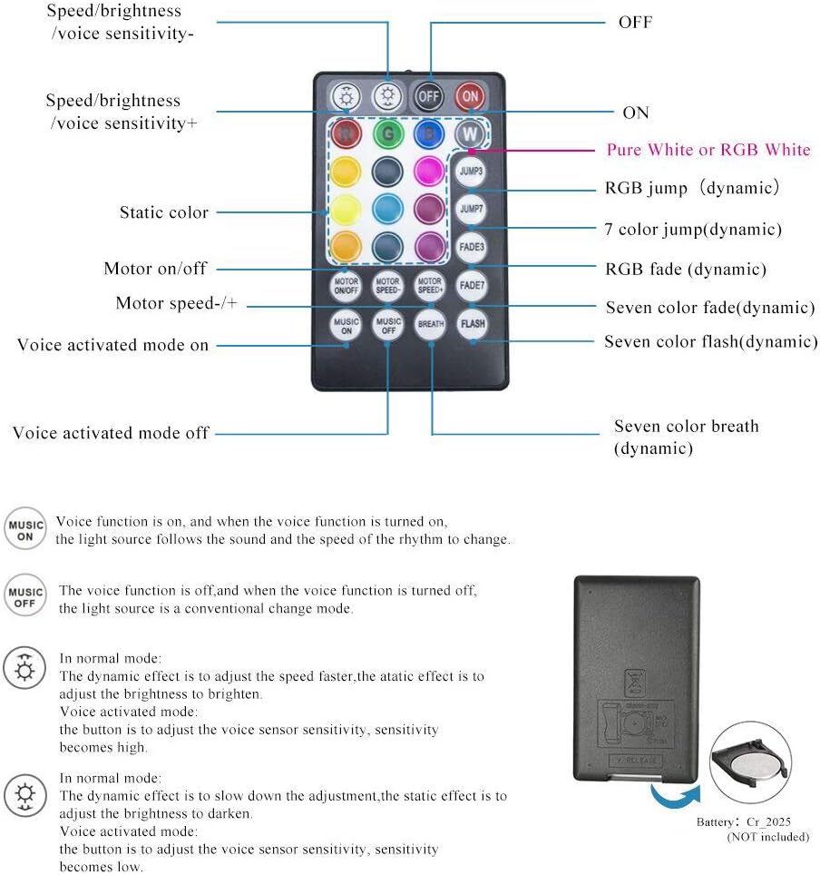 10W RGBW Fiber Optic Lights Kit with 200pcs 0.03in Optical Fiber Cable and 28key RF Remote Control F933745