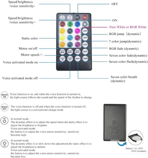 10W RGBW Fiber Optic Lights Kit with 200pcs 0.03in Optical Fiber Cable and 28key RF Remote Control F933745