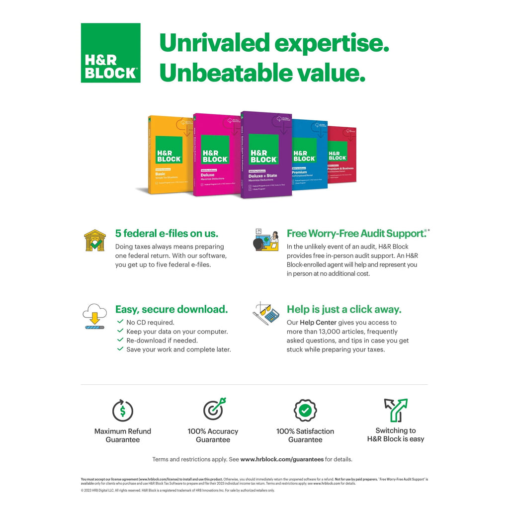 2023 Deluxe State Tax Software O45451