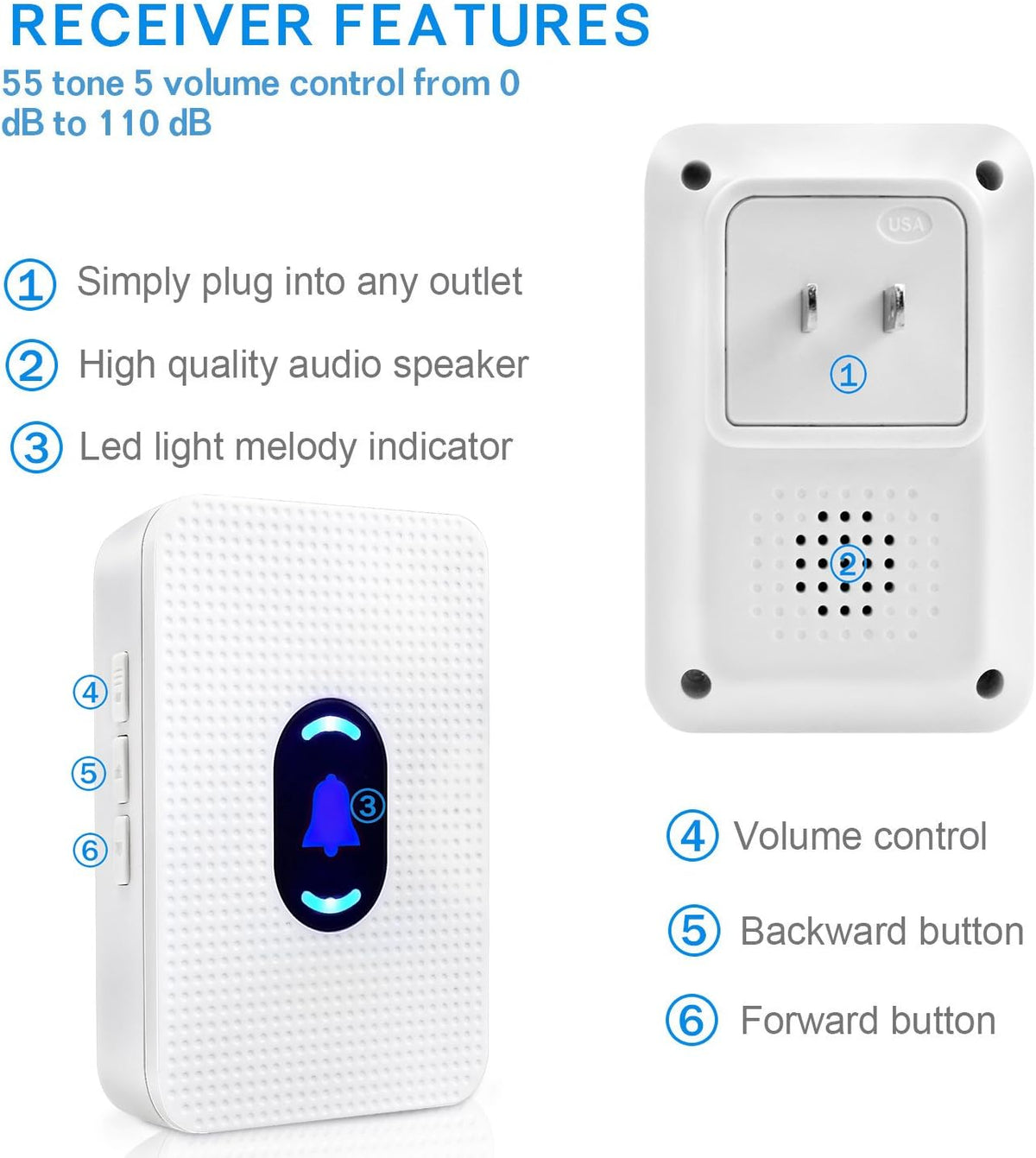 3 Receiver+3 Call Buttons Caregiver Pagers Emergency Call Button Alert System S961