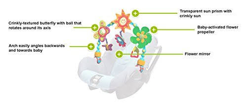 Tiny Love Take-Along Arch Sunny Stroll Developmental Baby Toys N99074