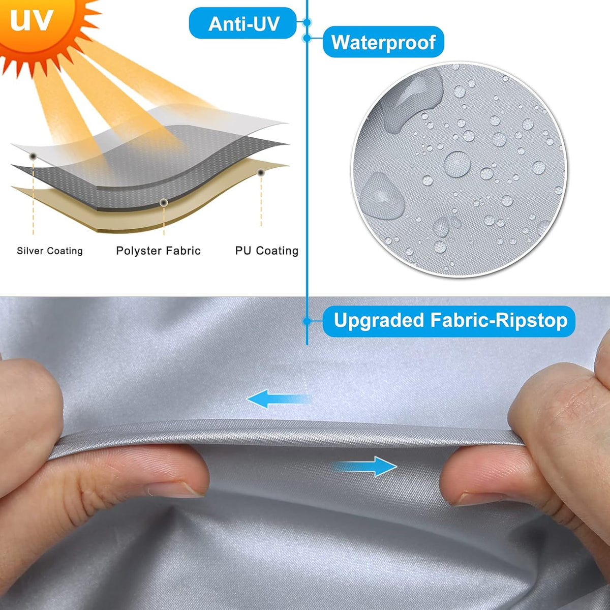 Rip-Stop RV Cover Waterproof Camper Cover with Gutter Covers G57597