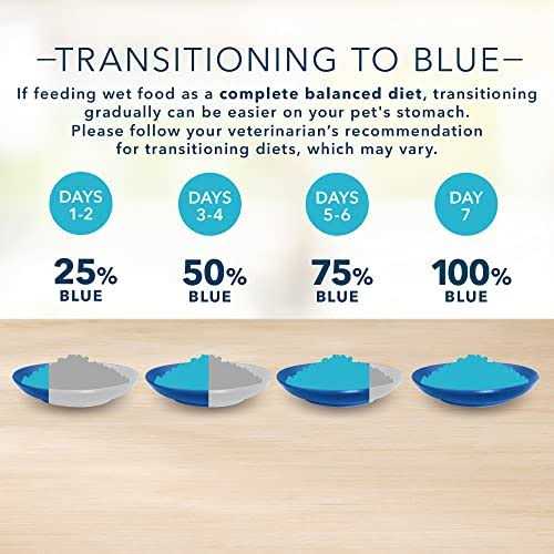 Adult Wet Dog Food H6491