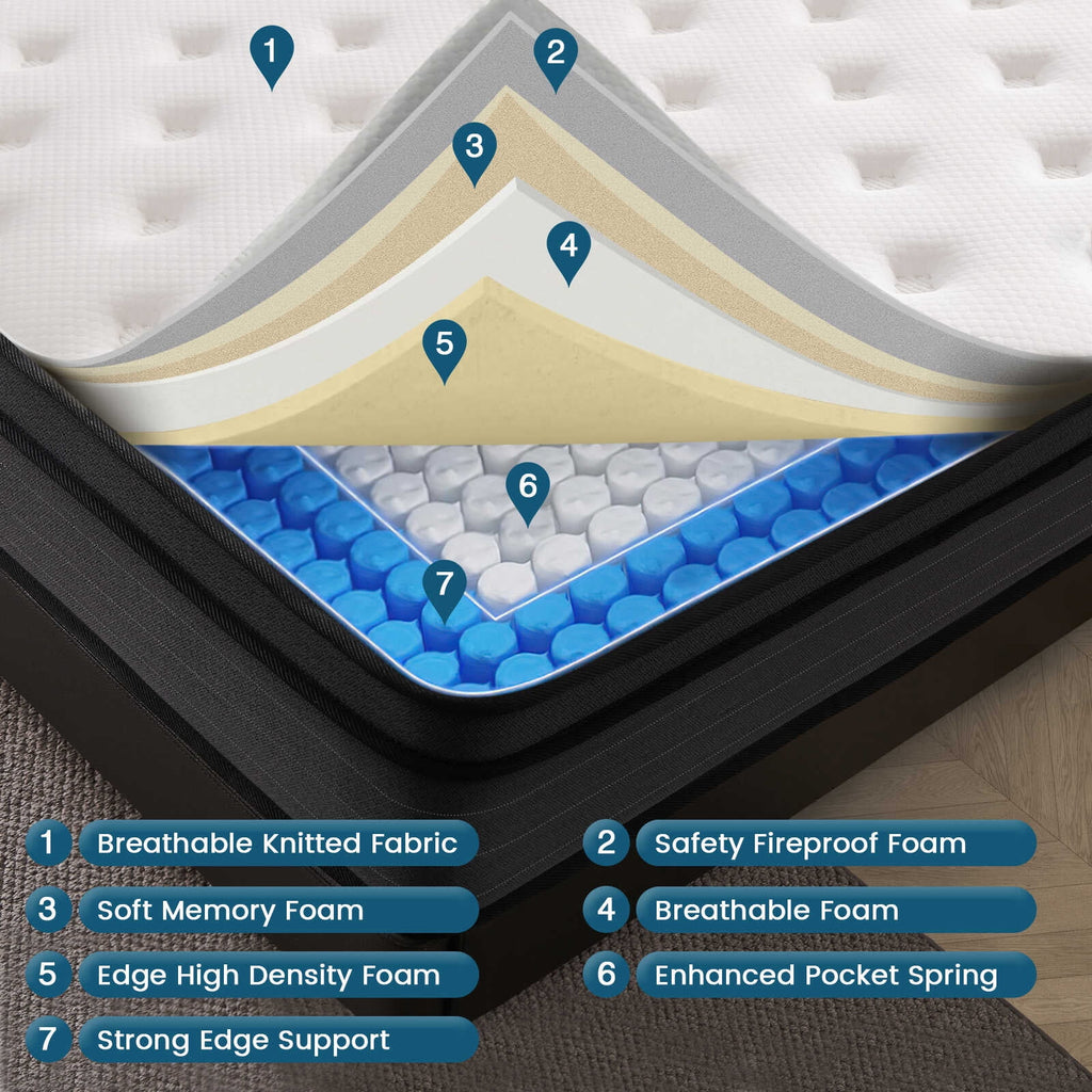 Queen 12 Inch Hybrid Memory Foam Mattress I266