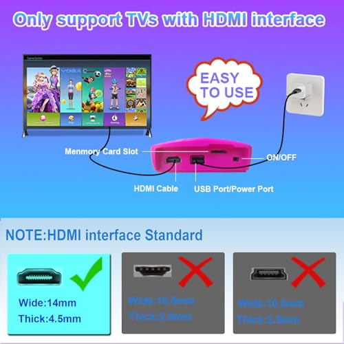 Grey TV Game Console with 2.4G Wireless Gamepad D15361