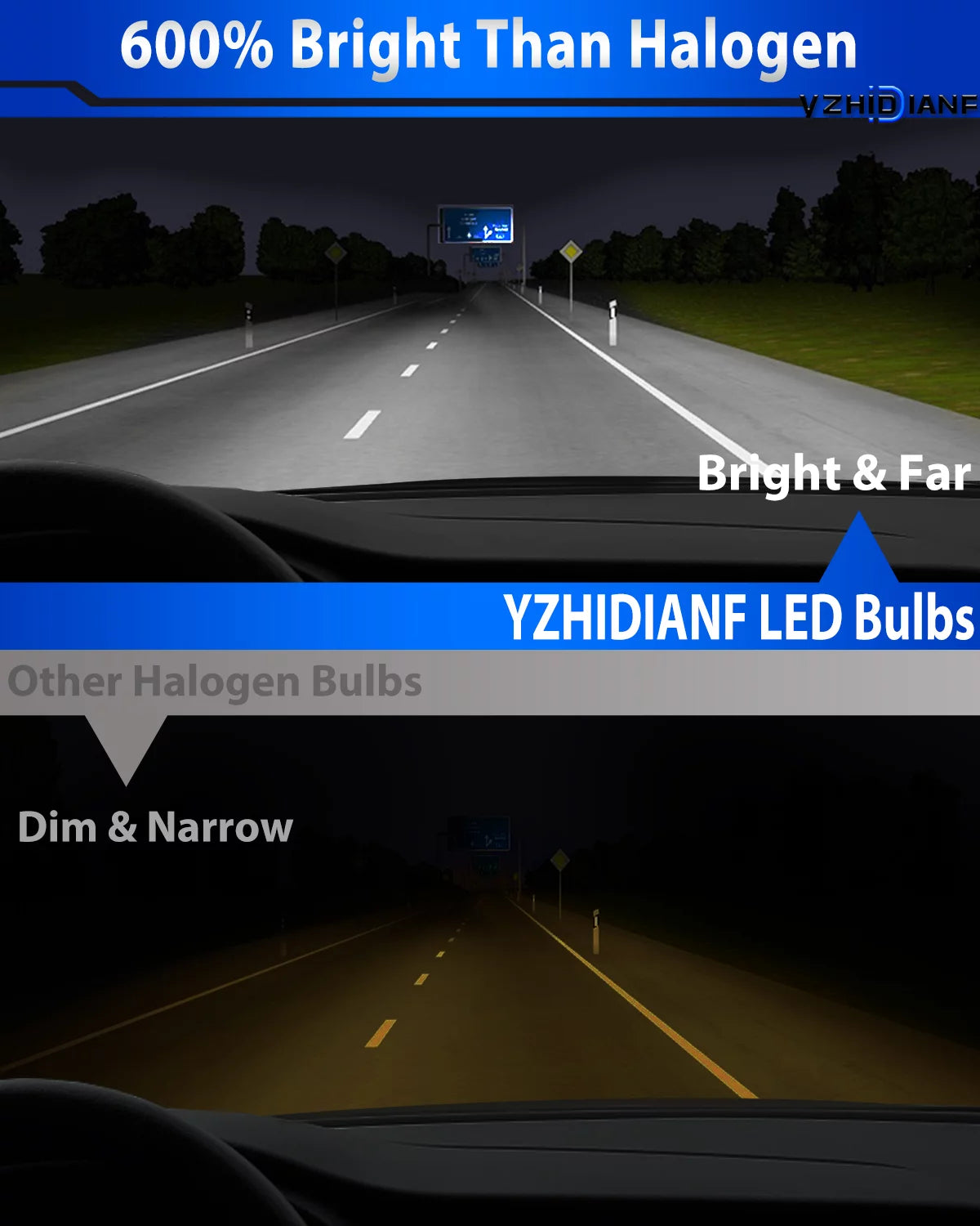 H1 LED Headlight Bulbs 120W 22000 Lumens 6500K Cool White IP68 Waterproof 2 Pack V507