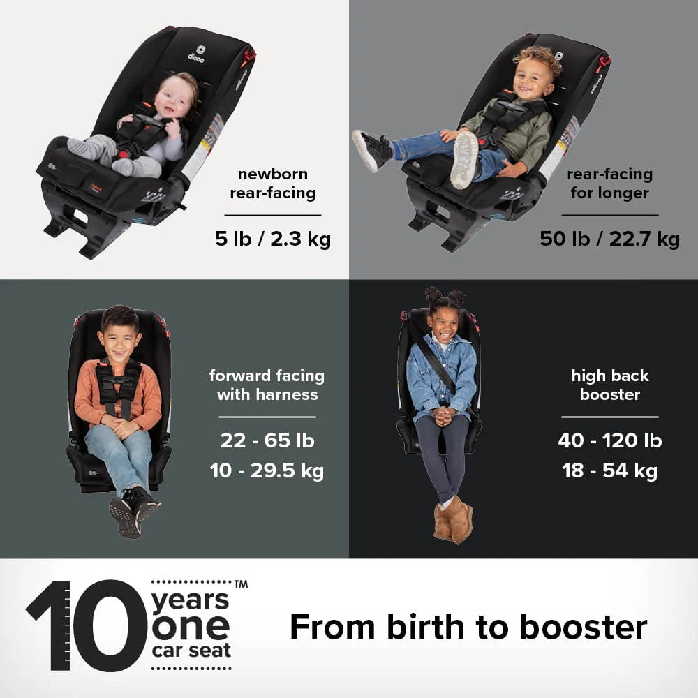 Convertible Car Seat S336421