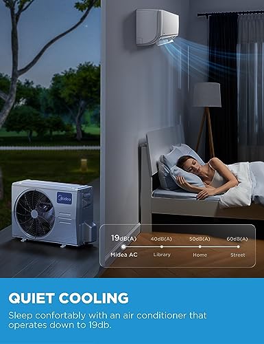 Midea P93924