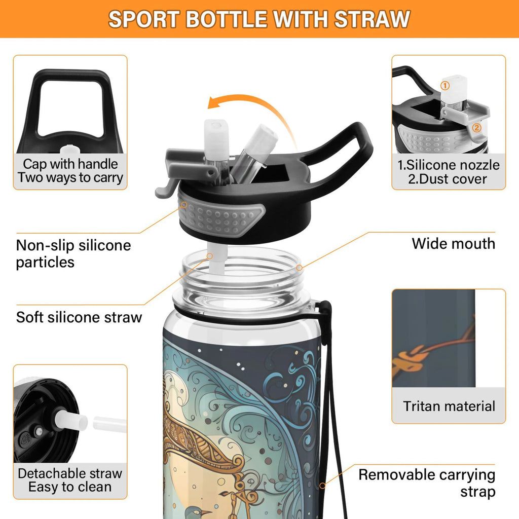 32oz Tritan Leakproof Water Bottle with Straw C975215