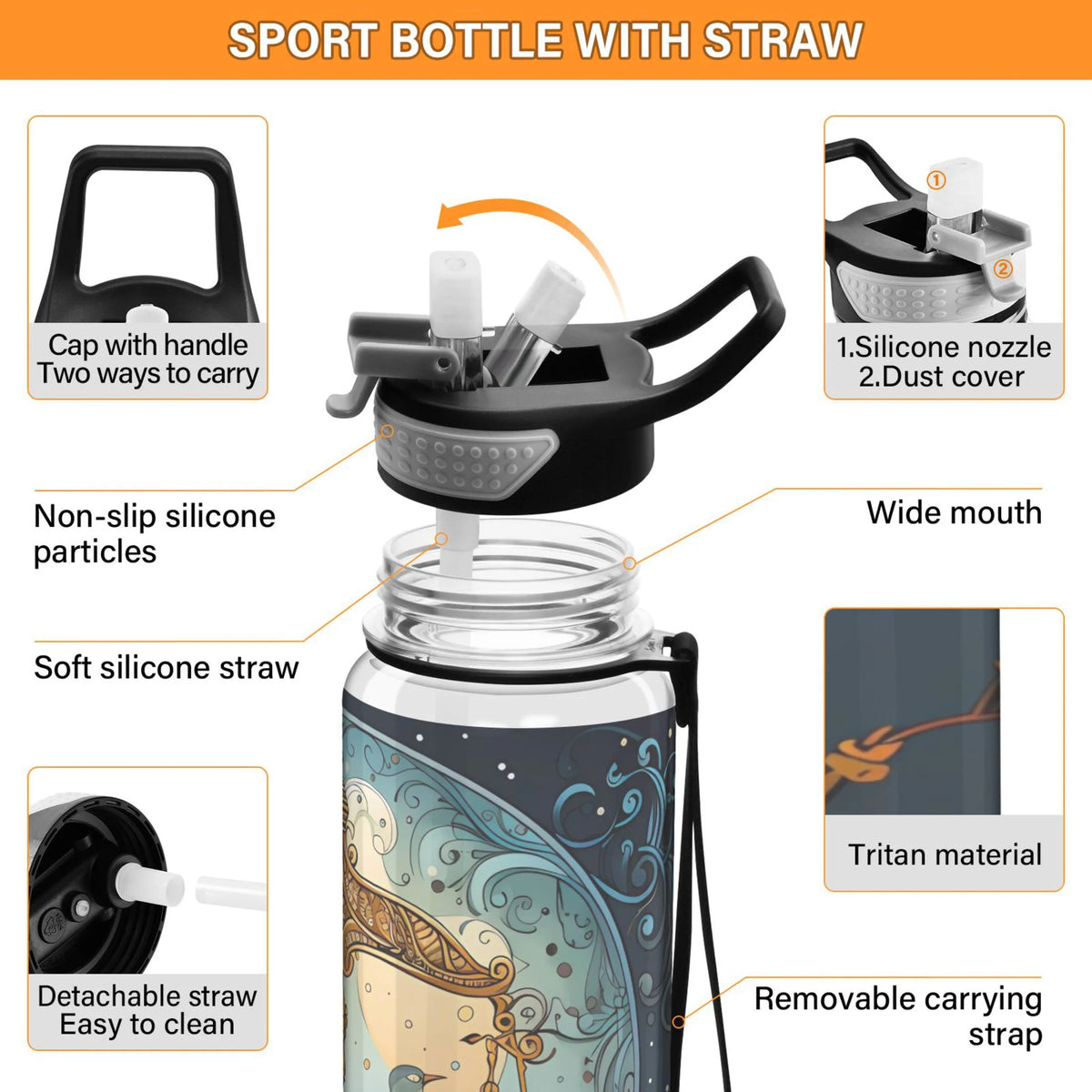 32oz Tritan Leakproof Water Bottle with Straw C975215