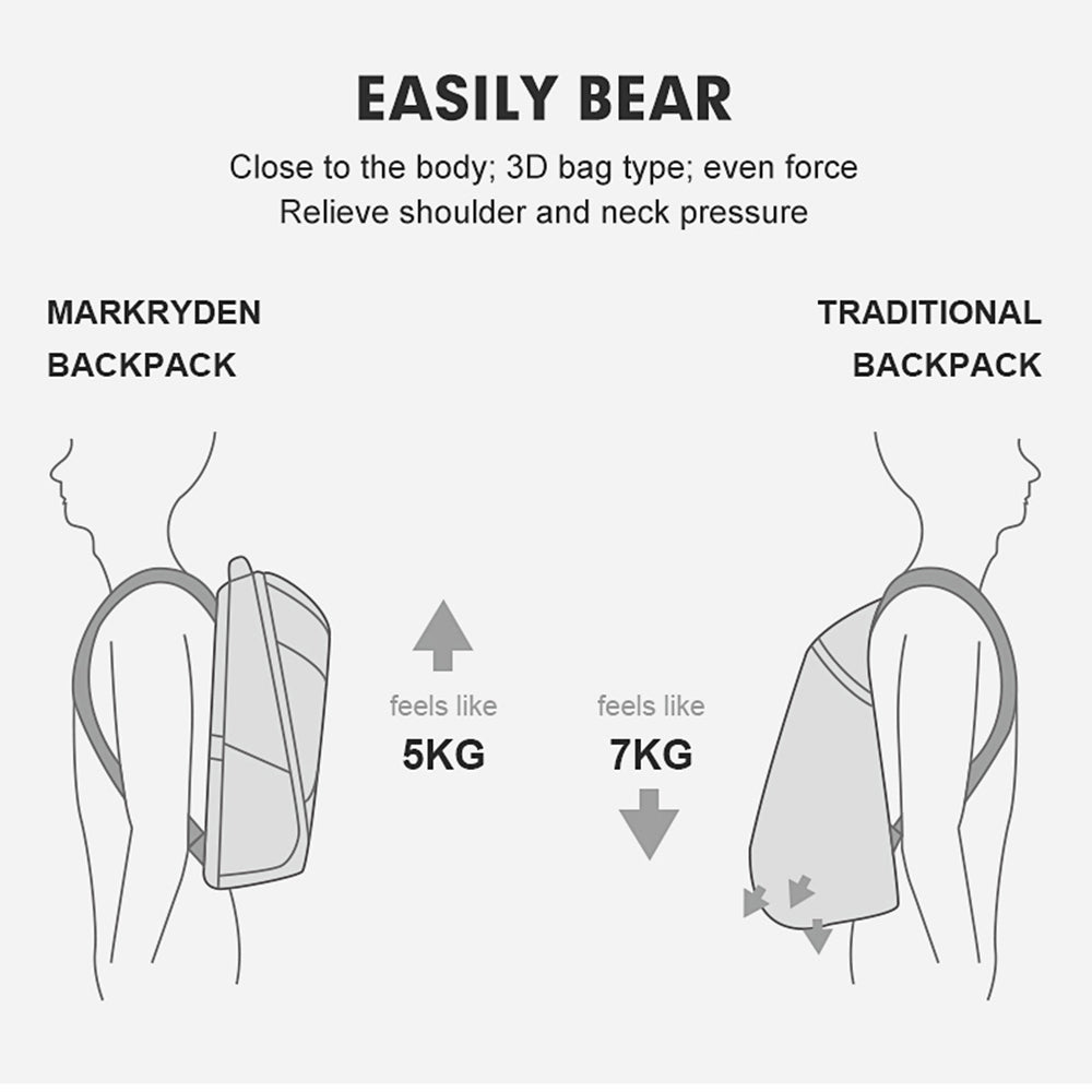 Backpack M261