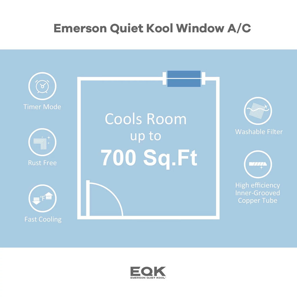 10,000 BTU 115V Smart Window Air Conditioner P690417