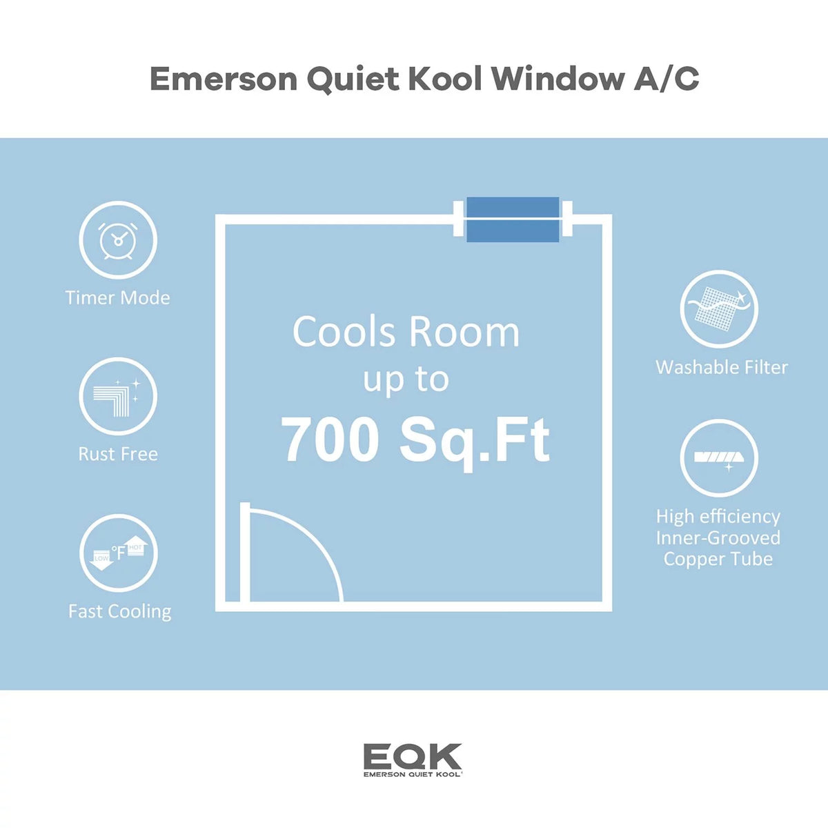 10,000 BTU 115V Smart Window Air Conditioner P690417