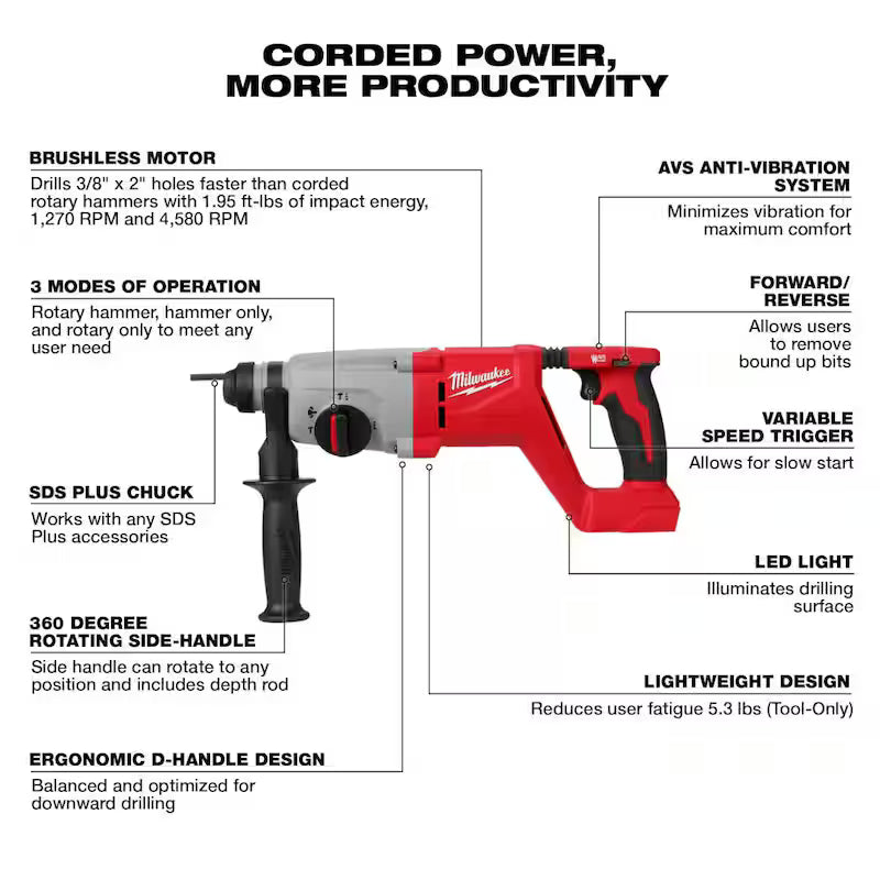 18V Lithium-Ion Brushless Cordless Jig Saw E365