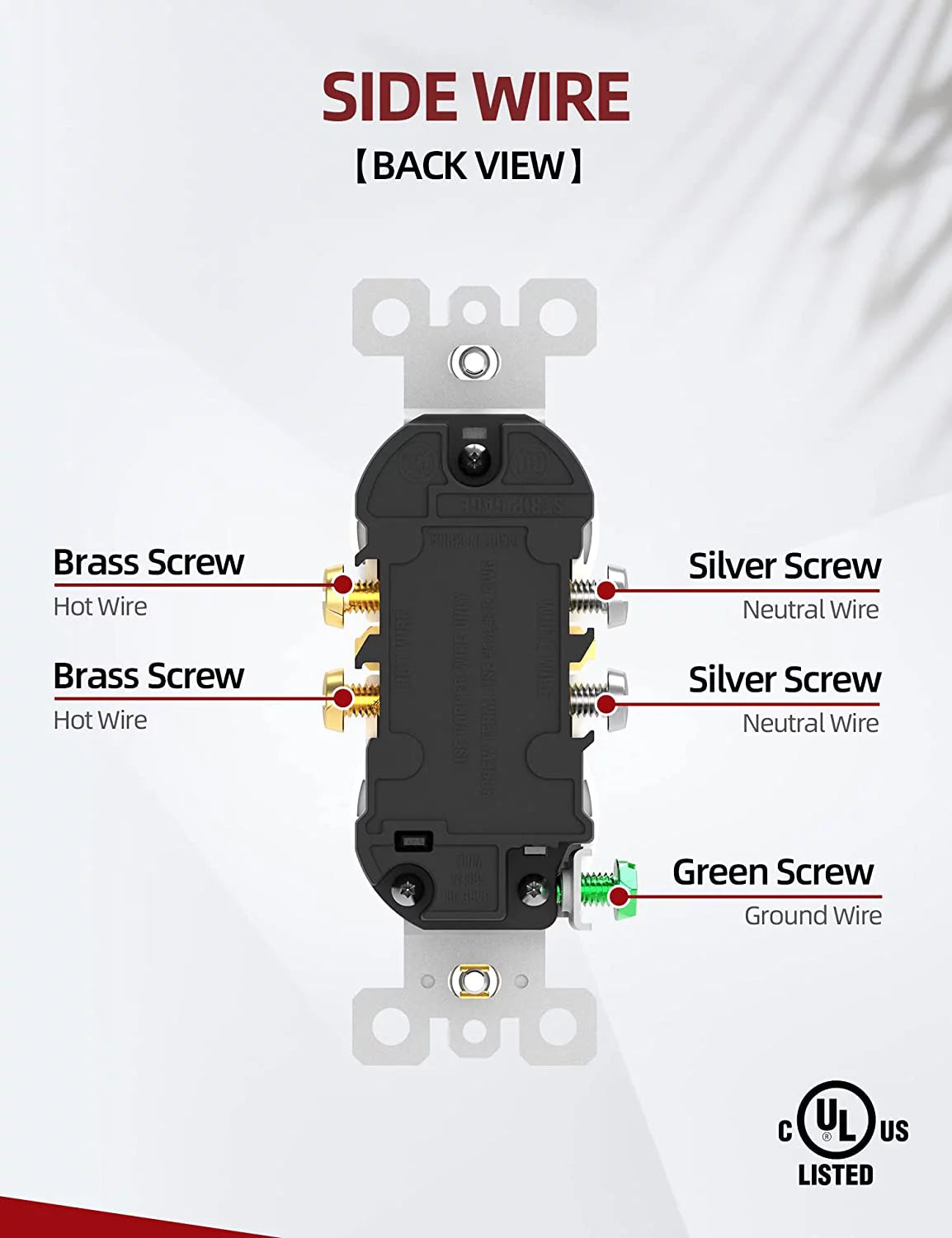 White 20Amp 125V Duplex Receptacle Wall Outlet 10 Pack G699