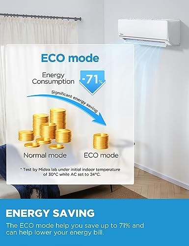 Midea P93924