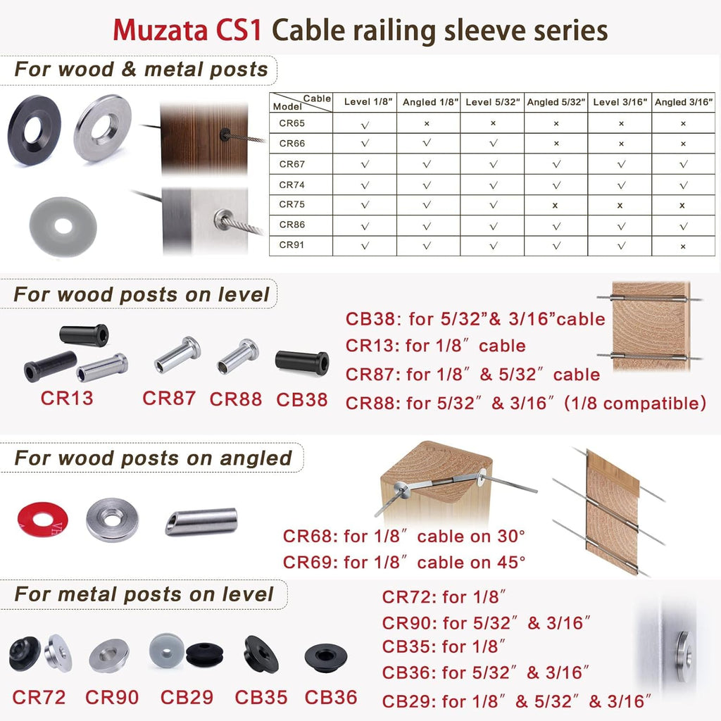 Black Stainless Steel Cable Railing Kit Hardware for 1/8" Wire Rope Wood Posts T316 Marine Grade Deck Stair Railing S26021