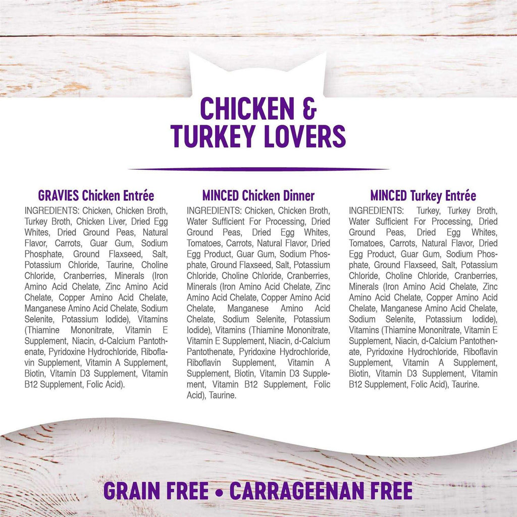 Chicken & Turkey Variety Pack Pet Supplies G215183