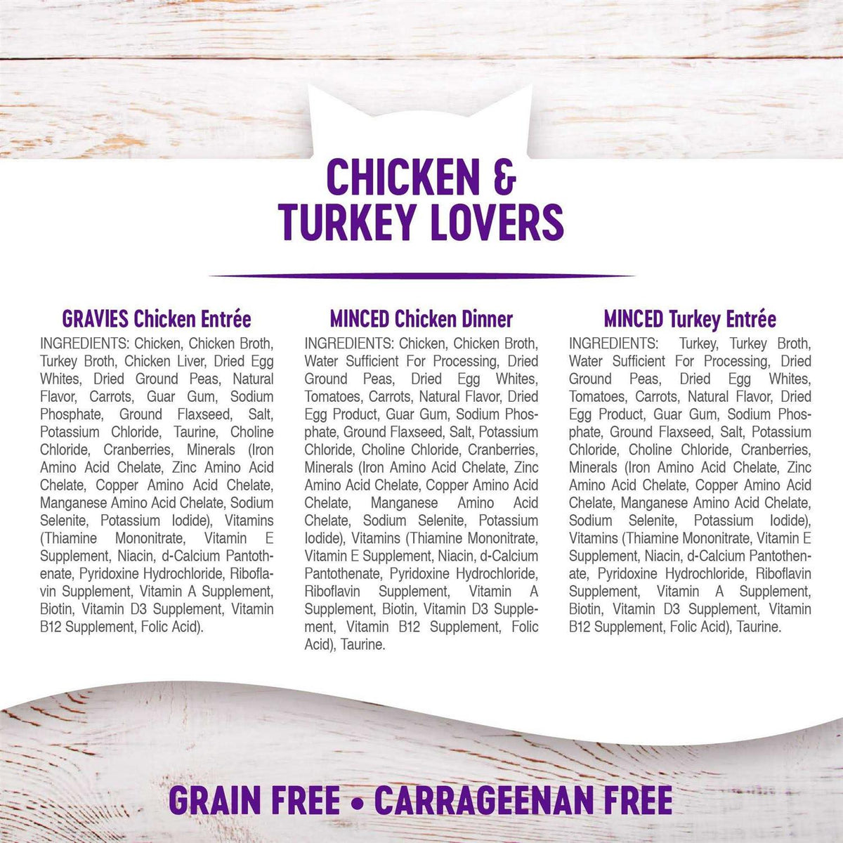 Chicken & Turkey Variety Pack Pet Supplies G215183